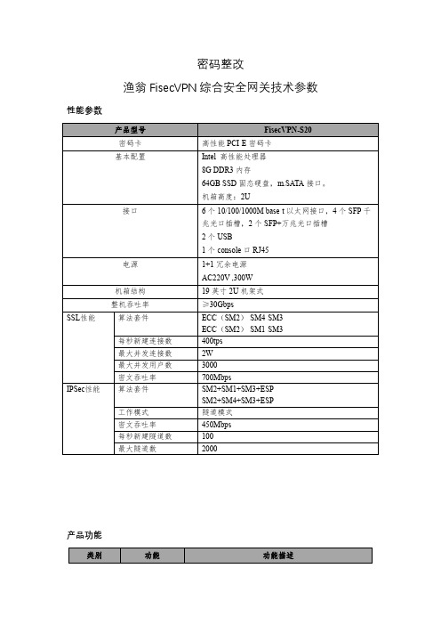 FisecVPN-S20技术参数