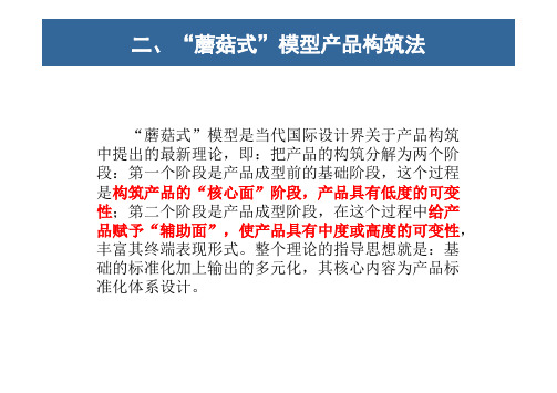 蘑菇型