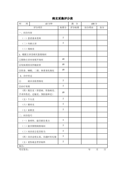 规培出科考核专用表：病史采集评分表