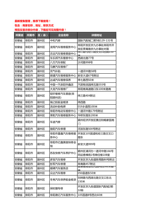 新版安徽省阜阳市颍州区汽车维修企业公司商家户名录单联系方式地址大全394家