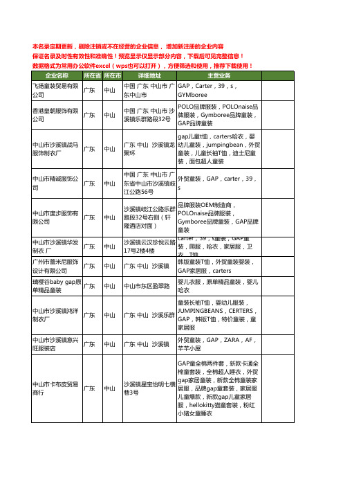 新版广东省中山gap工商企业公司商家名录名单联系方式大全11家