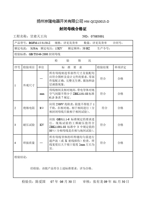 甘肃天王沟合格证