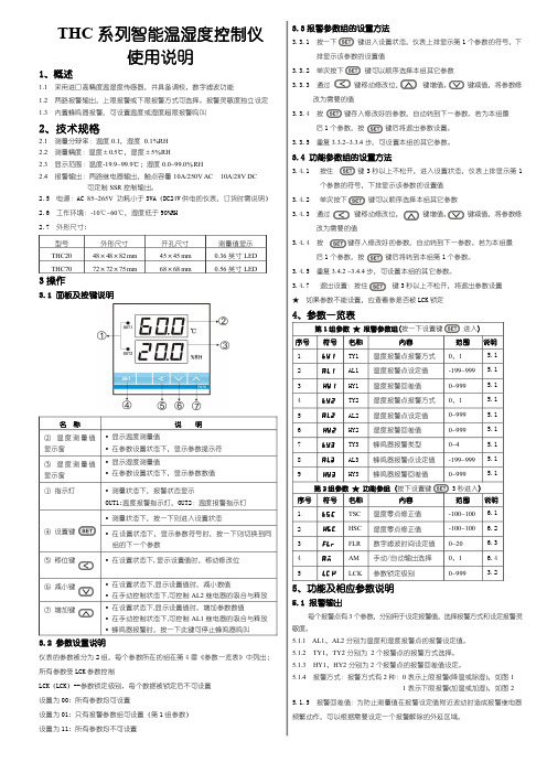 THC系列智能温湿度表