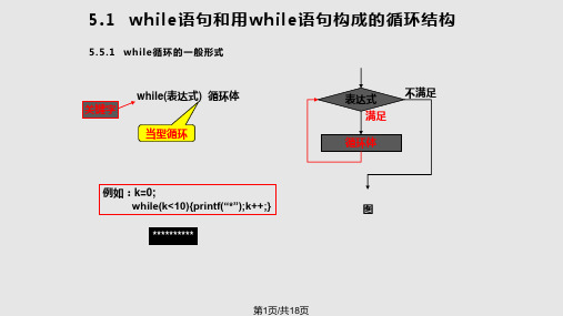 C语言全国计算机二级等级考试教程循环结构章节带习题PPT课件