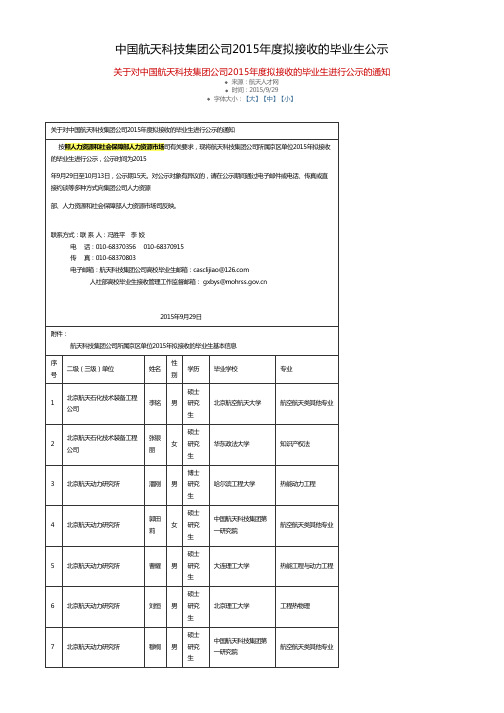 中国航天科技集团公司2015年度拟接收的毕业生公示