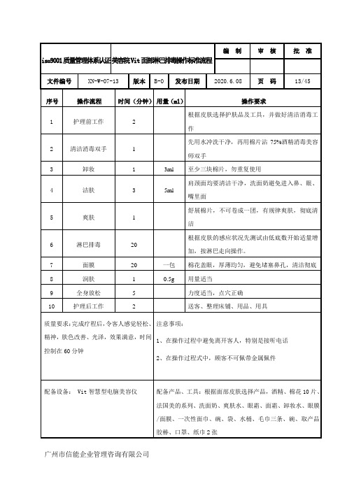 美容院Vit面部淋巴排毒操作标准流程