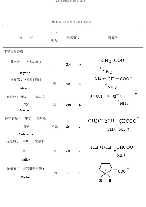 20种常见氨基酸缩写及结构式