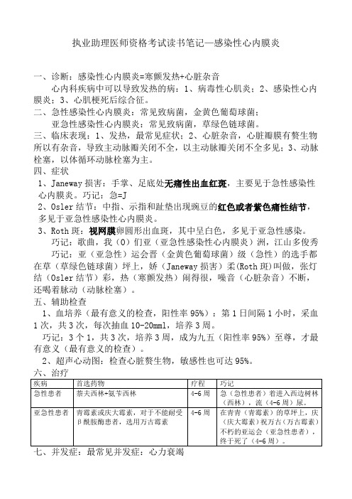 执业助理医师资格考试读书笔记——感染性心内膜炎