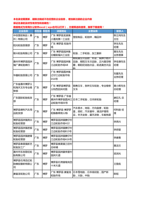 2020新版广东省博罗轮胎工商企业公司名录名单黄页大全21家