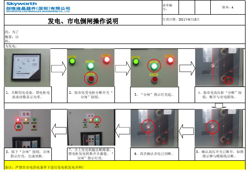 发电市电倒闸操作流程