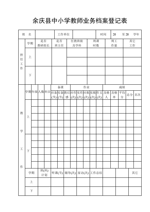 余庆县中小学教师业务档案登记表