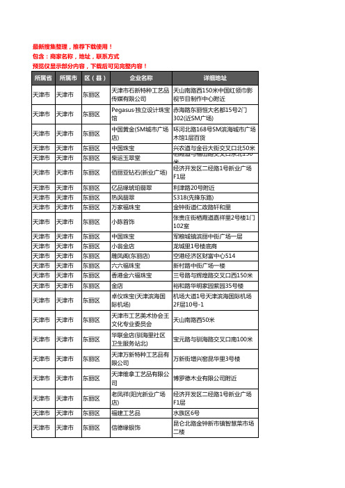 新版天津市天津市东丽区工艺品企业公司商家户名录单联系方式地址大全59家