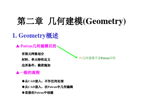 patran基础教程-第2章  几何建模(Geometry)