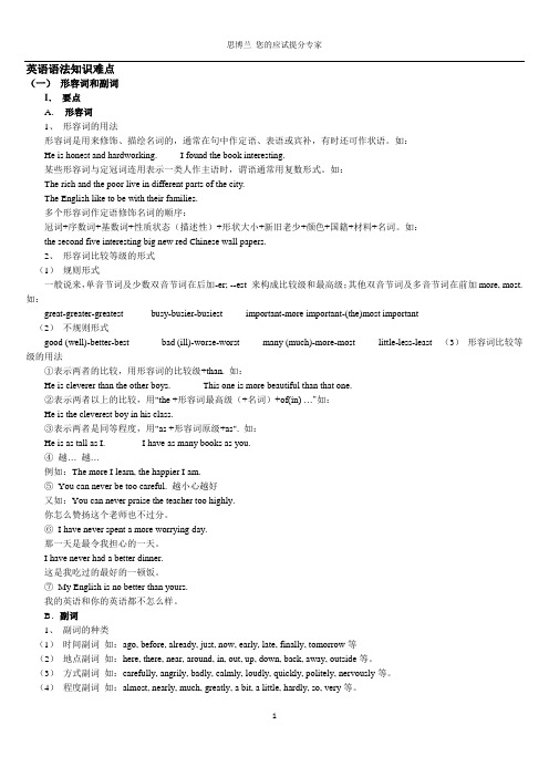 历年中考英语语法知识点难点总结学生版