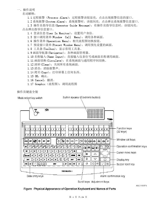 CS3000操作说明