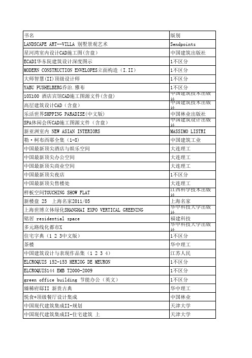 环艺设计必看书籍(1)_设计艺术_人文社科_专业资料