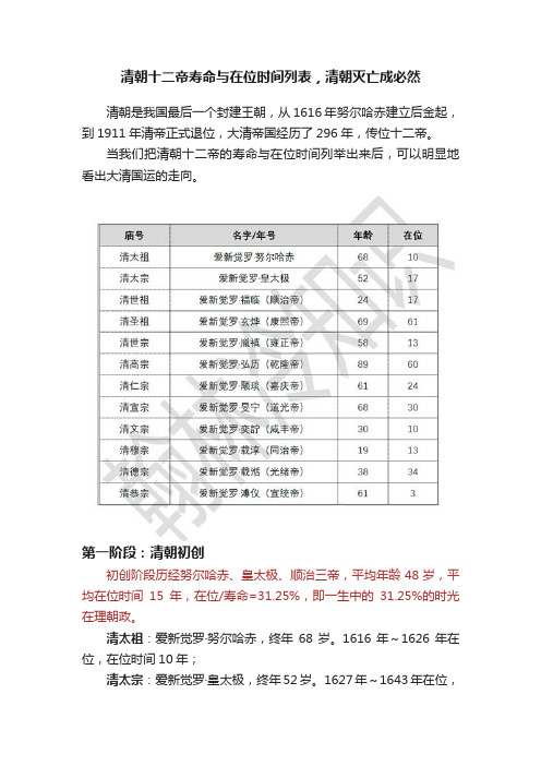 清朝十二帝寿命与在位时间列表，清朝灭亡成必然