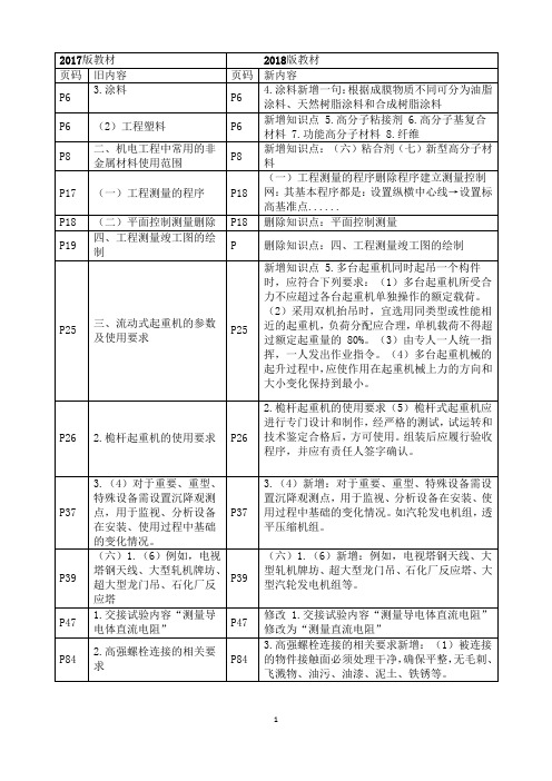 2018年二级建造师考试新旧教材对比