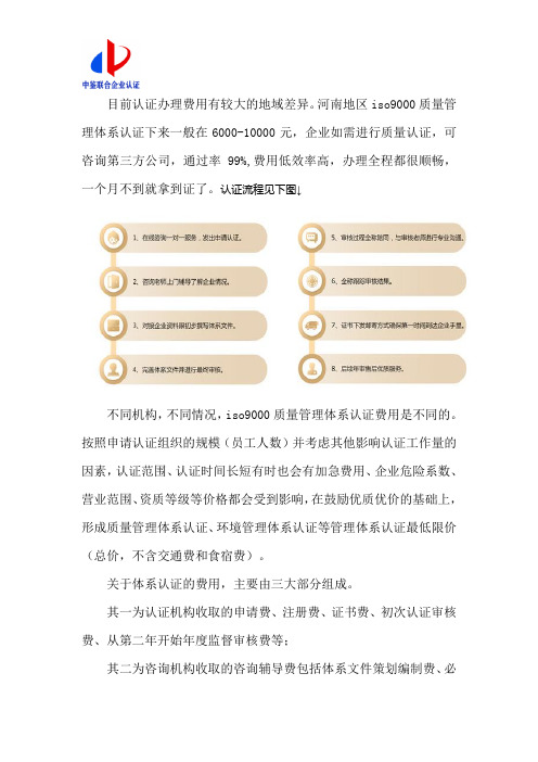 iso9001质量认证多少钱