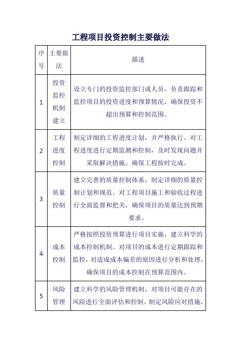 工程项目投资控制主要做法