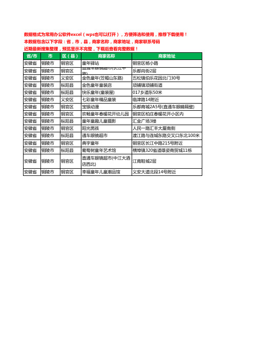 2020新版安徽省铜陵市童车工商企业公司商家名录名单联系电话号码地址大全15家