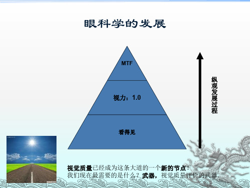 OQAS客观视觉质量分析系统