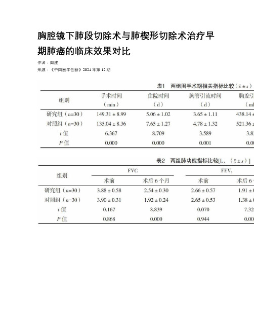 胸腔镜下肺段切除术与肺楔形切除术治疗早期肺癌的临床效果对比