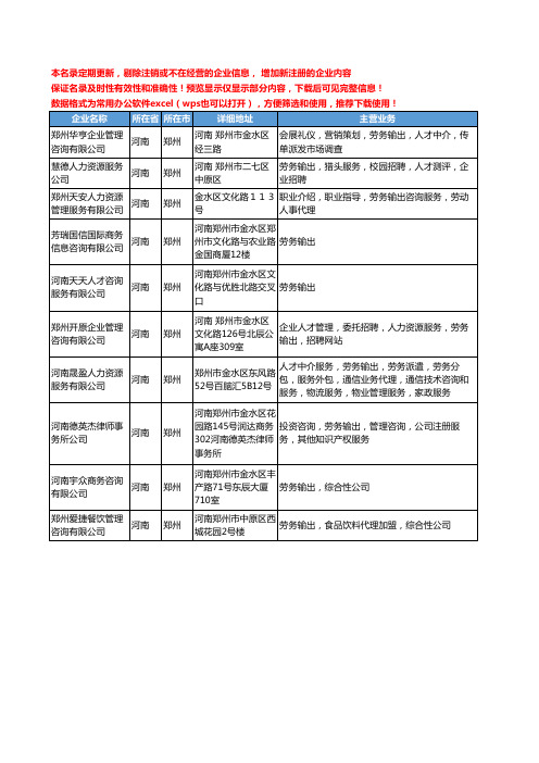 新版河南省郑州劳务输出咨询工商企业公司商家名录名单联系方式大全10家