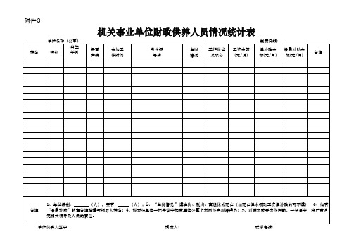 机关事业单位财政供养人员情况统计表1