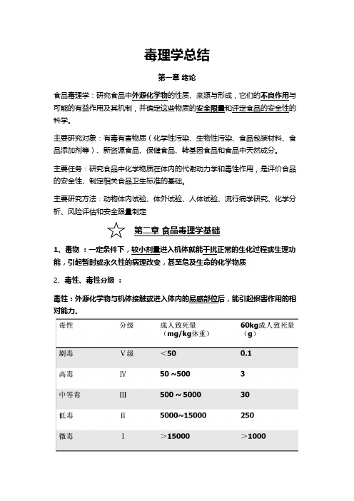 食品毒理学总结