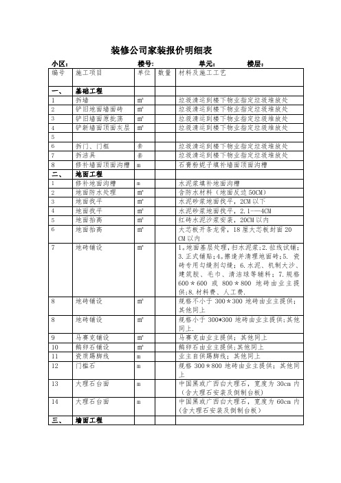 家庭装修工程项目内容明细表OK