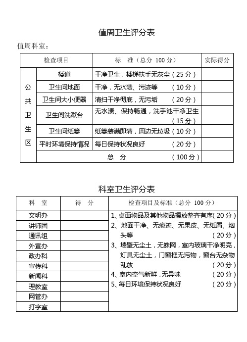 机关单位值周卫生打分表