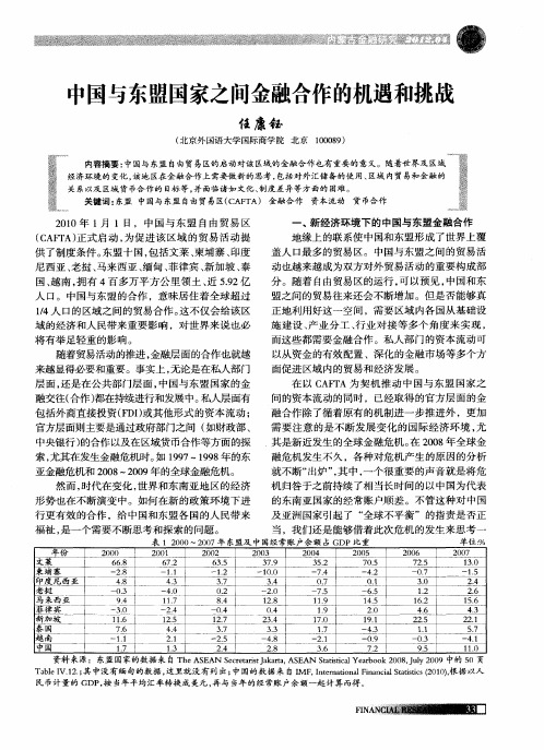 中国与东盟国家之间金融合作的机遇和挑战