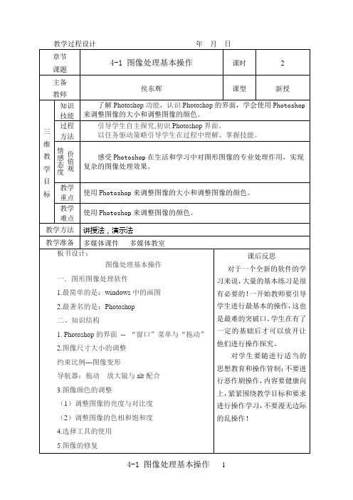 4-1 图像处理基本操作