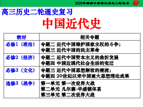 工业文明冲击下中国的变革与转型-浙江省杭州市塘栖中学高三历史二轮复习课件(共47张PPT)