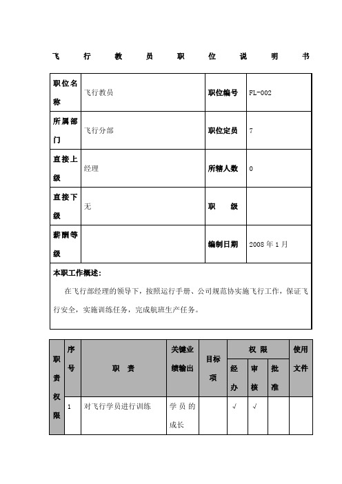 航空物流公司飞行教员职位说明书及关键绩效标准