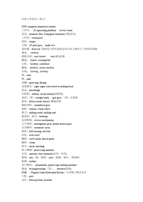 数控车床工作名词中英文转换