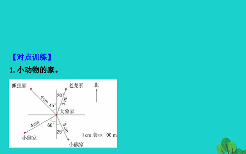 版五年级数学下册六确定位置1确定位置一课件北师大版