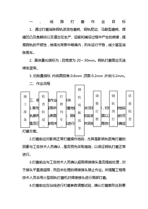 线路打磨作业指导书