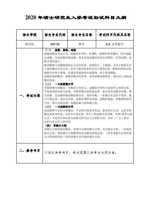 中南林业科技大学2020年619高等数学
