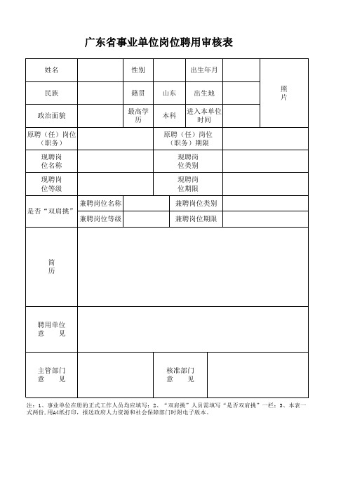 岗位聘用审核表(教师) (1)