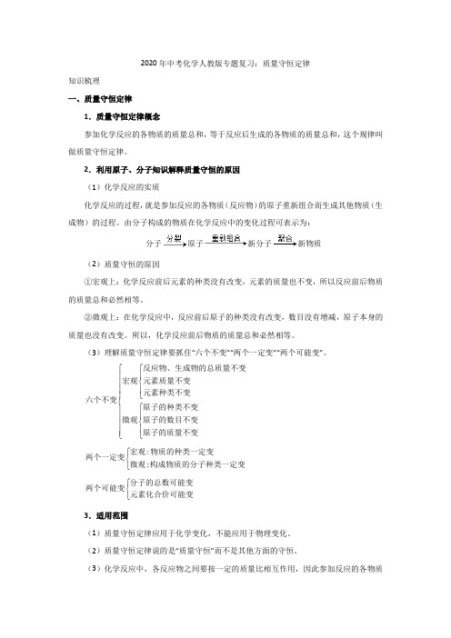 2020年中考化学人教版专题复习：质量守恒定律