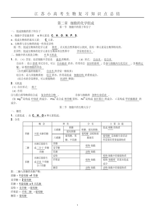 江苏省小高考生物知识点复习总结