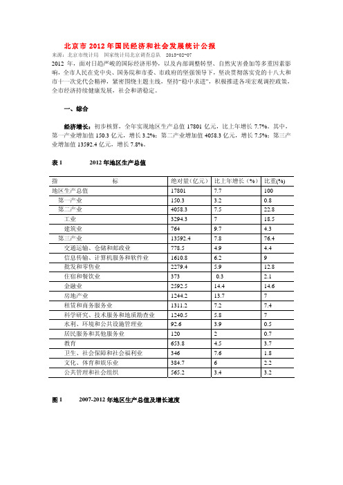 2012年北京市国民经济和社会发展统计公报