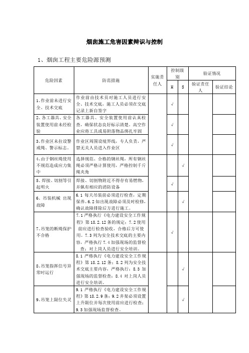 烟囱施工危害因素辩识与控制