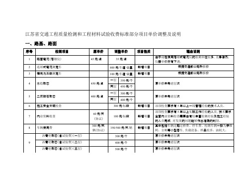 江苏省交通工程质量检测和工程材料试验收费标准部分项目单价调整及说明