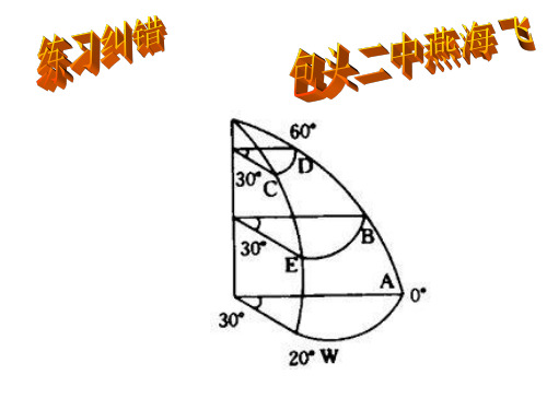 地球公转的一般特点公开课(共46张PPT)