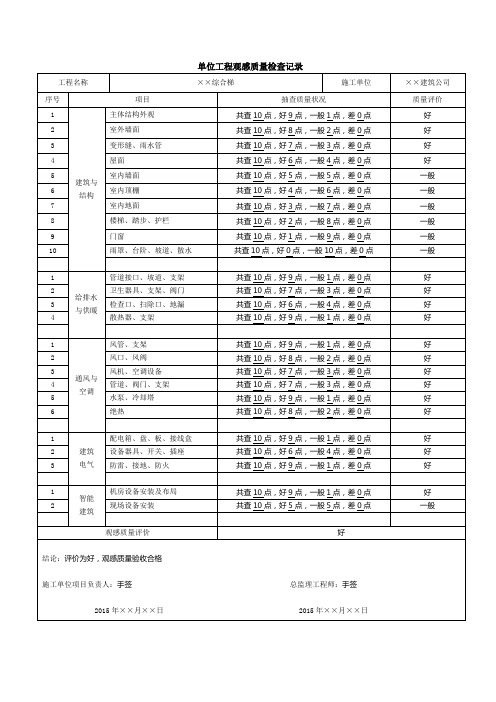 单位工程观感质量检查记录(2018新验标检)