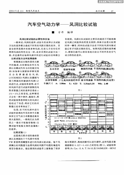 汽车空气动力学——风洞比较试验