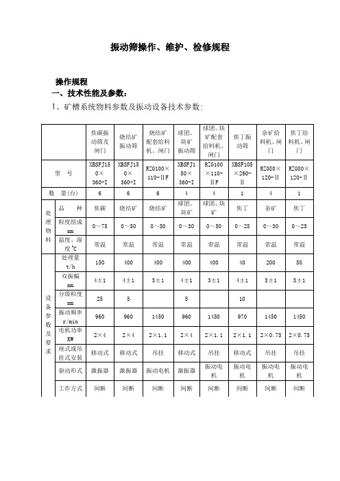 振动筛操作